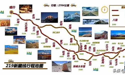 云南自驾西藏旅游攻略,云南西藏新疆自驾游路线