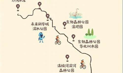 广东骑车到北京,广东到北京骑行路线