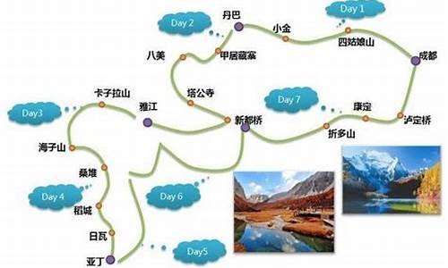 四姑娘山自驾游旅游攻略,四姑娘山自驾游攻略两天