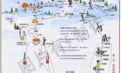 09旅游路线_旅游路线安排表