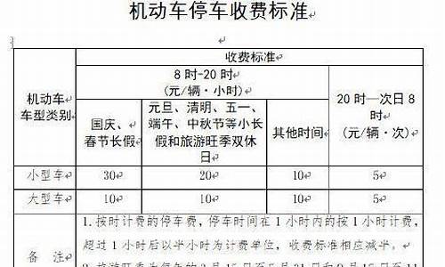 旅游路线定制收费标准_旅游路线定制收费标准文件