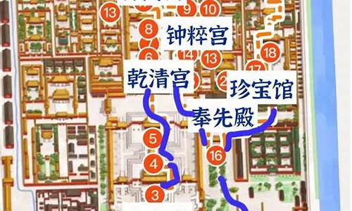 故宫旅游线路攻略,故宫最佳旅游路线