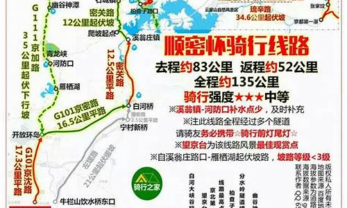 骑行路线怎么找最好,记录骑行路线