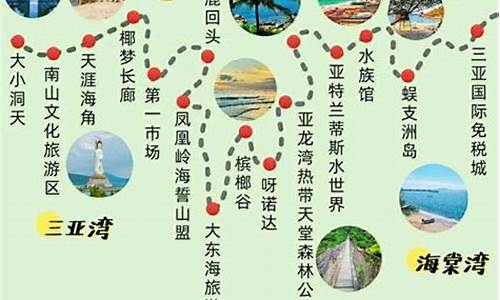 三亚旅游攻略手册_三亚旅游攻略路线最佳路线